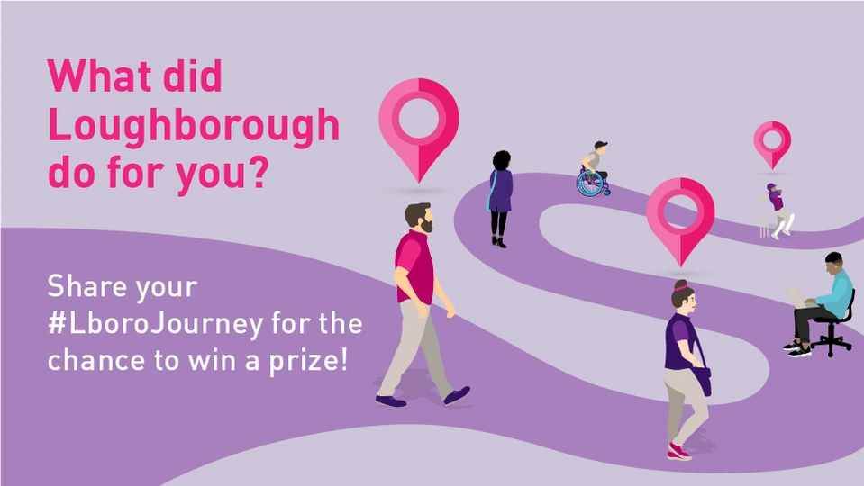 Illustration of six people walking along a purple path alongside text reading 'What did Loughborough do for you?', 'Share your #LboroJourney for a chance to win a prize'.