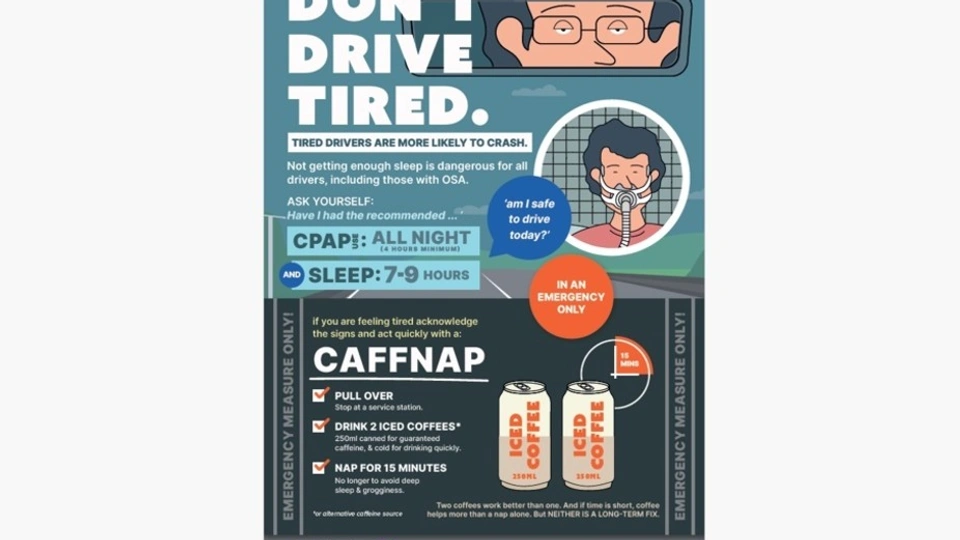The infographic outlines the researchers' recommended response to driver sleepiness in people with obstructive sleep apnoea. Download it here.